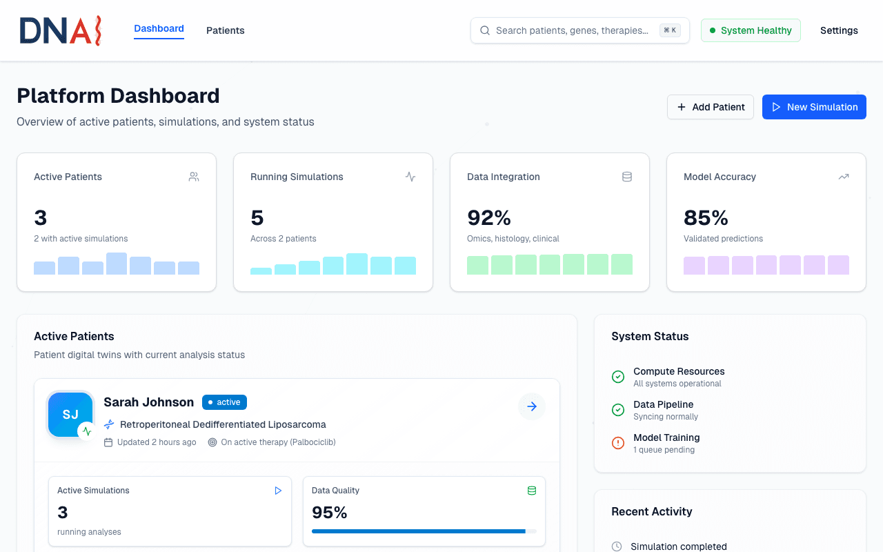 Patient Dashboard
